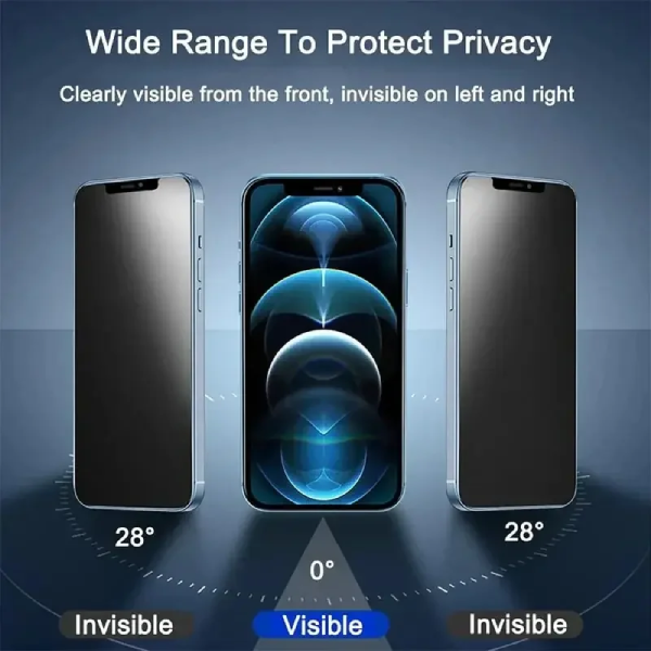 Kit 2 Películas de Vidro Temperado Privacidade GIFT4ME Para Apple iPhone 17 Pro - Transparente/Preto